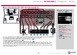 Preview for 47 page of Pioneer ELITE VSX-LX304 Instruction Manual