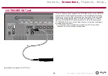 Preview for 63 page of Pioneer ELITE VSX-LX304 Instruction Manual