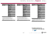 Preview for 117 page of Pioneer ELITE VSX-LX304 Instruction Manual