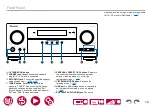 Preview for 12 page of Pioneer ELITE VSX-LX305 Instruction Manual