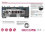 Preview for 14 page of Pioneer ELITE VSX-LX305 Instruction Manual