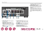 Preview for 15 page of Pioneer ELITE VSX-LX305 Instruction Manual