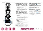 Preview for 17 page of Pioneer ELITE VSX-LX305 Instruction Manual