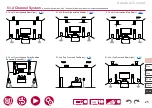 Preview for 25 page of Pioneer ELITE VSX-LX305 Instruction Manual