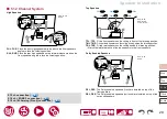 Preview for 29 page of Pioneer ELITE VSX-LX305 Instruction Manual