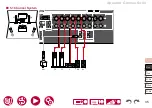 Preview for 35 page of Pioneer ELITE VSX-LX305 Instruction Manual