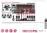 Preview for 36 page of Pioneer ELITE VSX-LX305 Instruction Manual