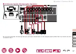 Preview for 37 page of Pioneer ELITE VSX-LX305 Instruction Manual