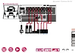 Preview for 38 page of Pioneer ELITE VSX-LX305 Instruction Manual