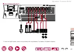 Preview for 41 page of Pioneer ELITE VSX-LX305 Instruction Manual