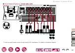 Preview for 42 page of Pioneer ELITE VSX-LX305 Instruction Manual