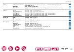 Preview for 107 page of Pioneer ELITE VSX-LX305 Instruction Manual