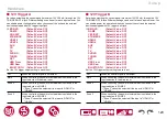 Preview for 128 page of Pioneer ELITE VSX-LX305 Instruction Manual