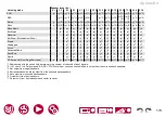 Preview for 173 page of Pioneer ELITE VSX-LX305 Instruction Manual