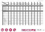 Preview for 175 page of Pioneer ELITE VSX-LX305 Instruction Manual