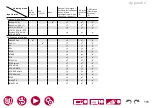 Preview for 176 page of Pioneer ELITE VSX-LX305 Instruction Manual