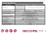 Preview for 184 page of Pioneer ELITE VSX-LX305 Instruction Manual