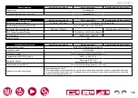 Preview for 185 page of Pioneer ELITE VSX-LX305 Instruction Manual