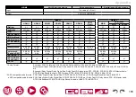 Preview for 186 page of Pioneer ELITE VSX-LX305 Instruction Manual