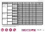 Preview for 187 page of Pioneer ELITE VSX-LX305 Instruction Manual