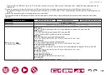 Preview for 188 page of Pioneer ELITE VSX-LX305 Instruction Manual