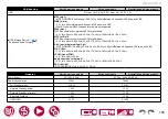 Preview for 189 page of Pioneer ELITE VSX-LX305 Instruction Manual