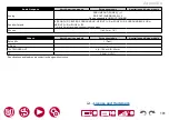 Preview for 191 page of Pioneer ELITE VSX-LX305 Instruction Manual