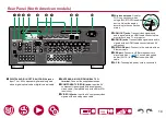 Preview for 14 page of Pioneer ELITE VSX-LX505 Instruction Manual