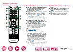 Preview for 18 page of Pioneer ELITE VSX-LX505 Instruction Manual