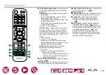 Preview for 19 page of Pioneer ELITE VSX-LX505 Instruction Manual