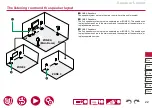 Preview for 22 page of Pioneer ELITE VSX-LX505 Instruction Manual