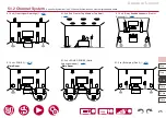 Preview for 25 page of Pioneer ELITE VSX-LX505 Instruction Manual