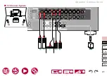 Preview for 41 page of Pioneer ELITE VSX-LX505 Instruction Manual