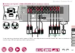 Preview for 42 page of Pioneer ELITE VSX-LX505 Instruction Manual