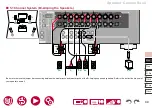 Preview for 44 page of Pioneer ELITE VSX-LX505 Instruction Manual