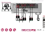 Preview for 45 page of Pioneer ELITE VSX-LX505 Instruction Manual