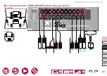 Preview for 46 page of Pioneer ELITE VSX-LX505 Instruction Manual