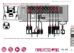 Preview for 50 page of Pioneer ELITE VSX-LX505 Instruction Manual