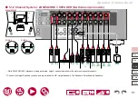 Preview for 51 page of Pioneer ELITE VSX-LX505 Instruction Manual