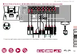 Preview for 52 page of Pioneer ELITE VSX-LX505 Instruction Manual