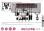 Preview for 53 page of Pioneer ELITE VSX-LX505 Instruction Manual