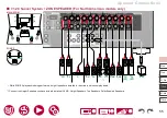 Preview for 55 page of Pioneer ELITE VSX-LX505 Instruction Manual