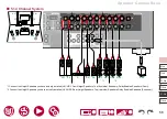 Preview for 56 page of Pioneer ELITE VSX-LX505 Instruction Manual