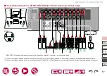 Preview for 57 page of Pioneer ELITE VSX-LX505 Instruction Manual