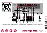 Preview for 58 page of Pioneer ELITE VSX-LX505 Instruction Manual