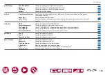 Preview for 125 page of Pioneer ELITE VSX-LX505 Instruction Manual