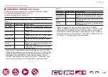 Preview for 130 page of Pioneer ELITE VSX-LX505 Instruction Manual