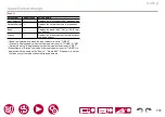 Preview for 131 page of Pioneer ELITE VSX-LX505 Instruction Manual