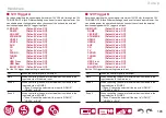 Preview for 146 page of Pioneer ELITE VSX-LX505 Instruction Manual