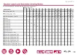 Preview for 189 page of Pioneer ELITE VSX-LX505 Instruction Manual